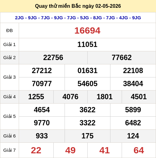 Quay thử miền Bắc 2/5 lấy hên